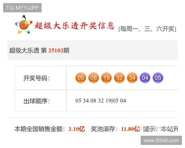 大乐透每周几开奖？具体开奖日期与时间全知道